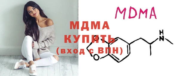 прущие грибы Верея